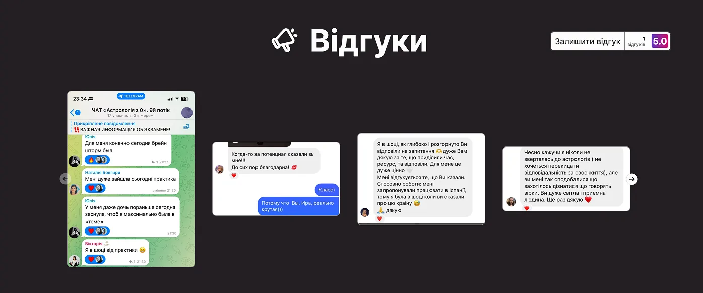 Створення особистого профілю на сайті Піфія