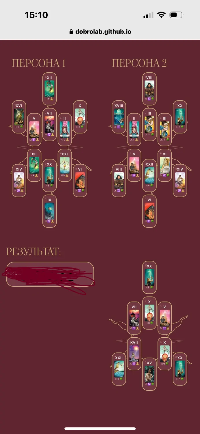 Розбір стосунків з партнерами, рідними, колегами, чому я сам(а)