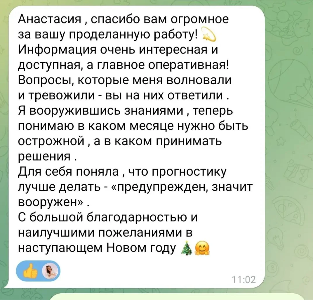 Відгуки про Анастасія Макарова