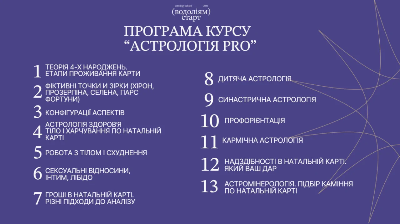 Поглиблений курс для астрологів «Астрологія PRO»