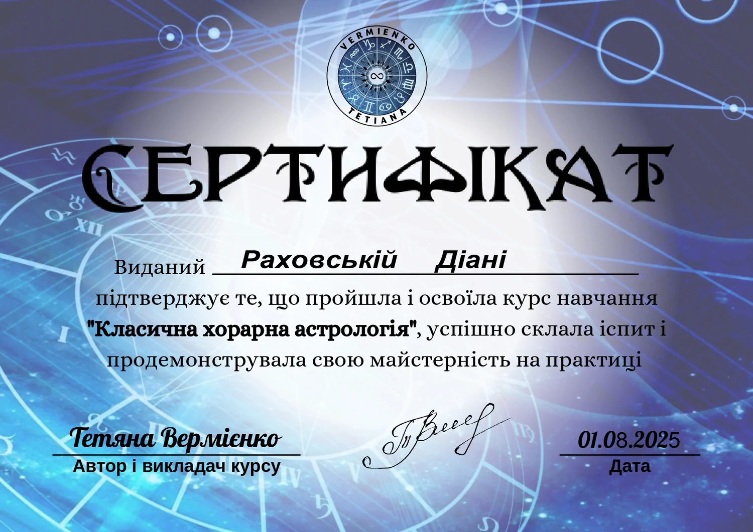 Класична хорарна астрологія