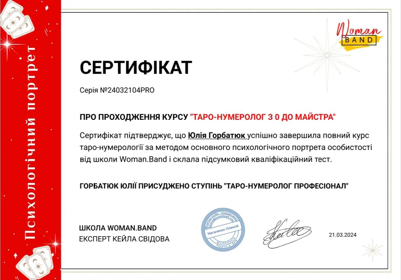 Школа Архетипи Душі