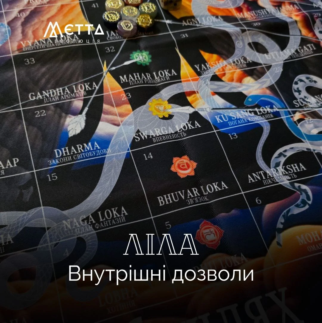 Гра ЛІЛА. Внутрішні дозволи