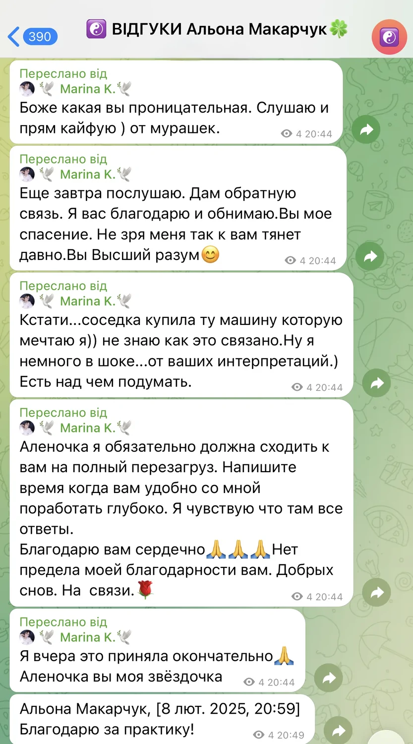 Відгуки про Альона Макарчук