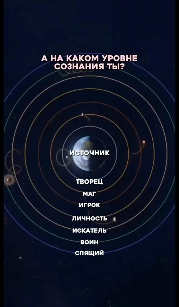 Наталья Tanzen Архетипічний психолог