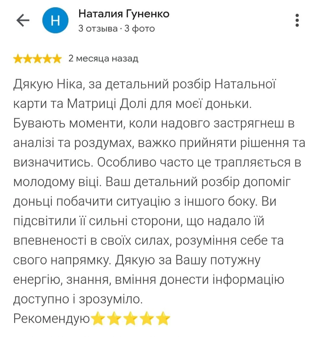 Відгуки про Nika Vision